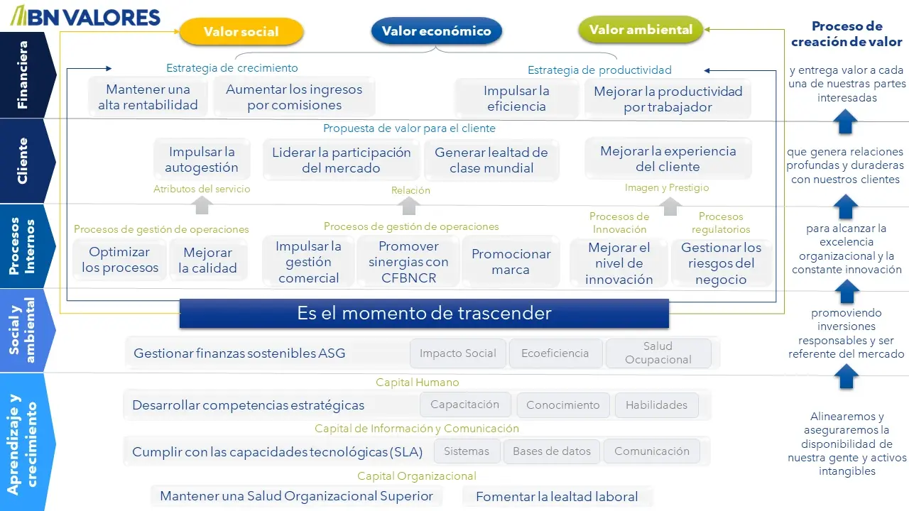 Mapa_Estratégico-1609240000249479